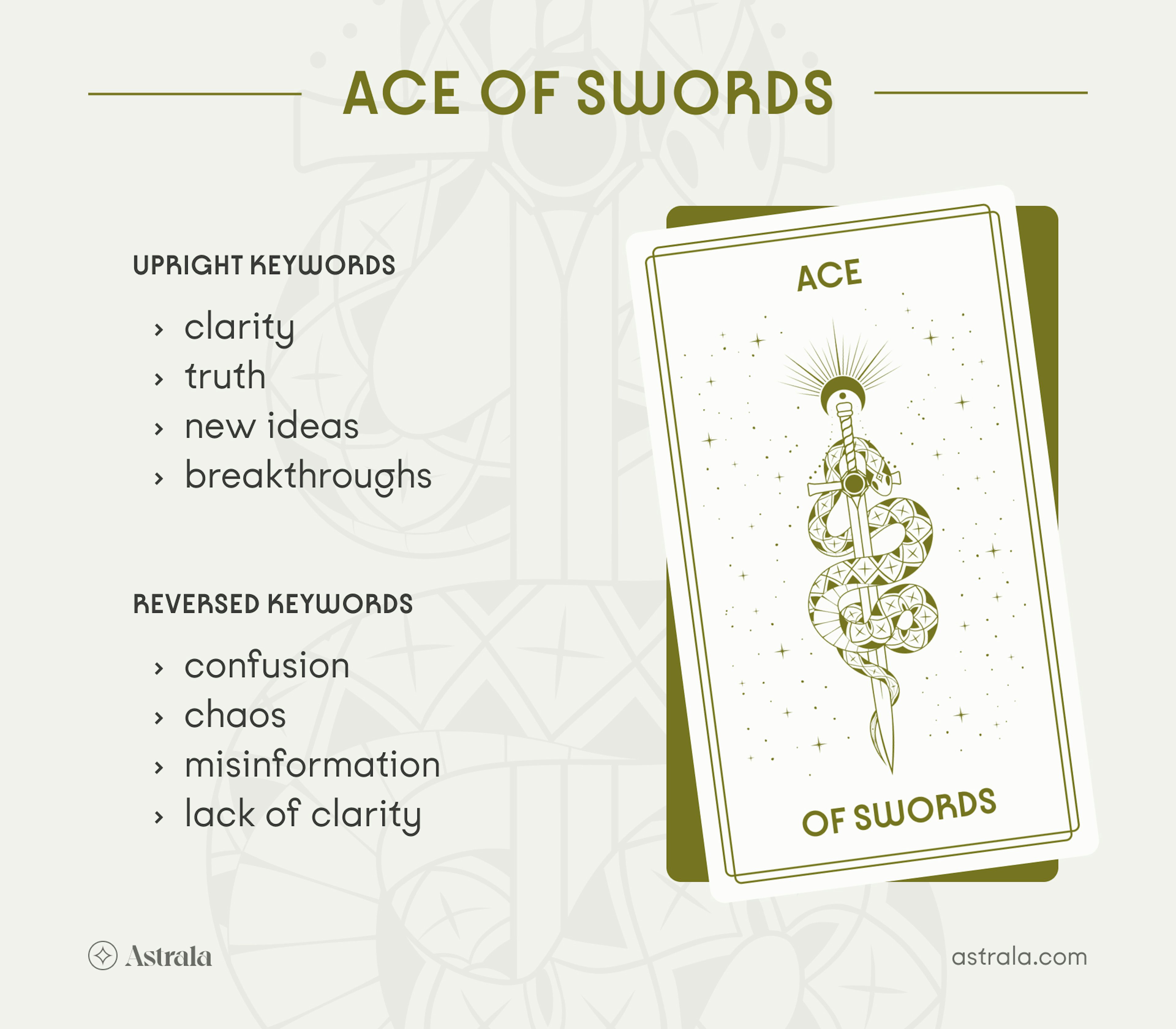 Ace of Swords Tarot Card Upright and Reversed Keywords