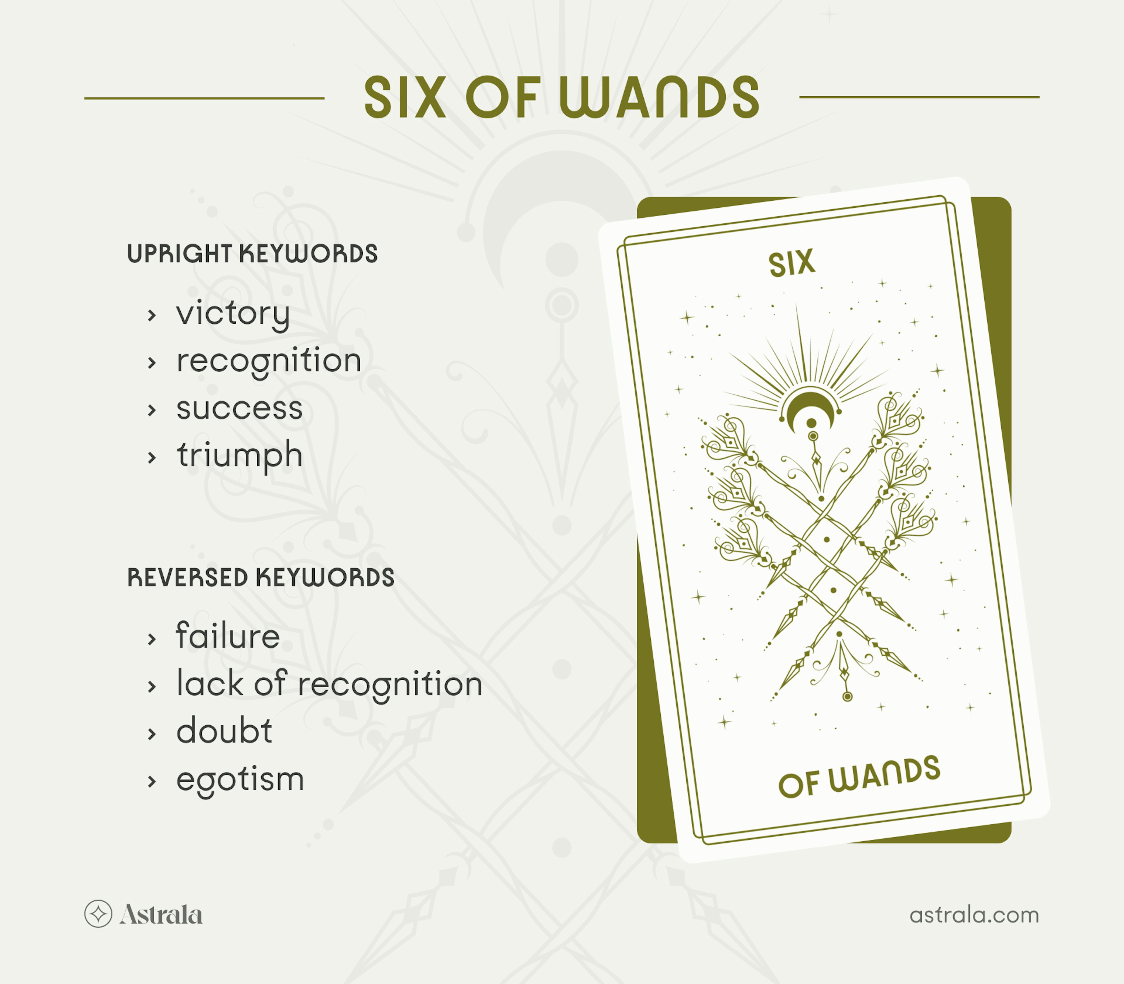 Six of Wands Tarot Card Upright and Reversed Keywords