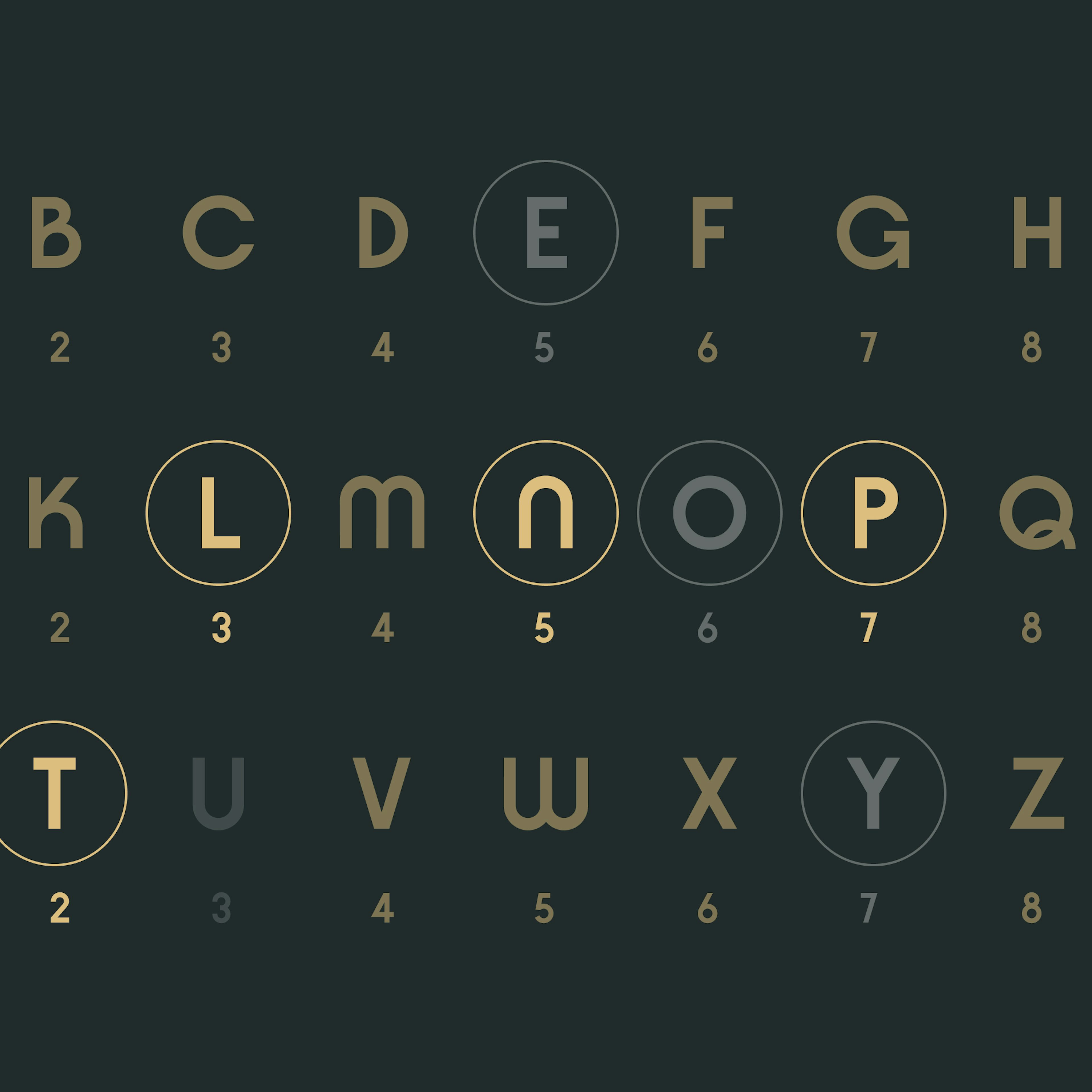 Personality (Inner Dream) Number