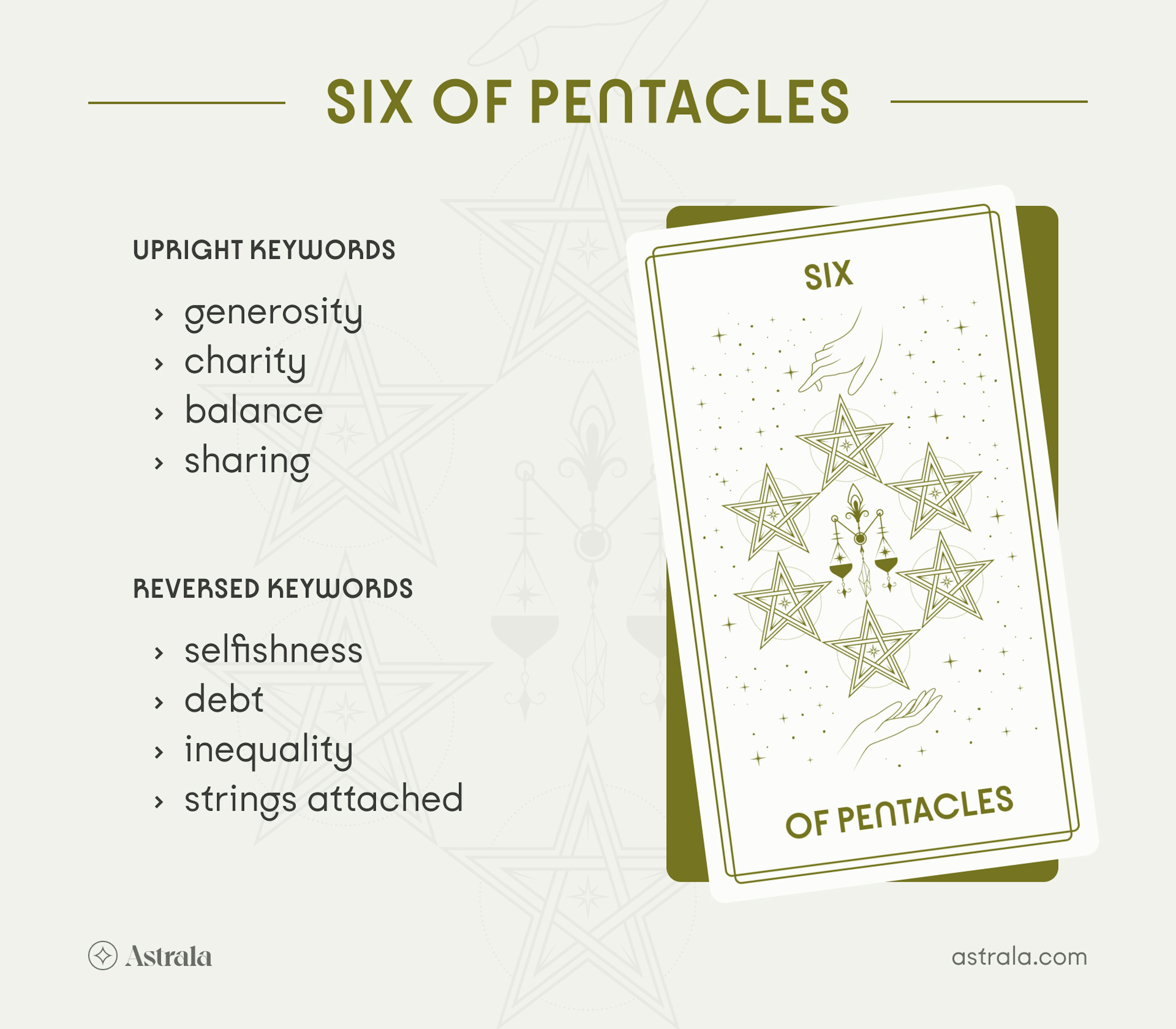 Six of Pentacles Tarot Card Upright and Reversed Keywords