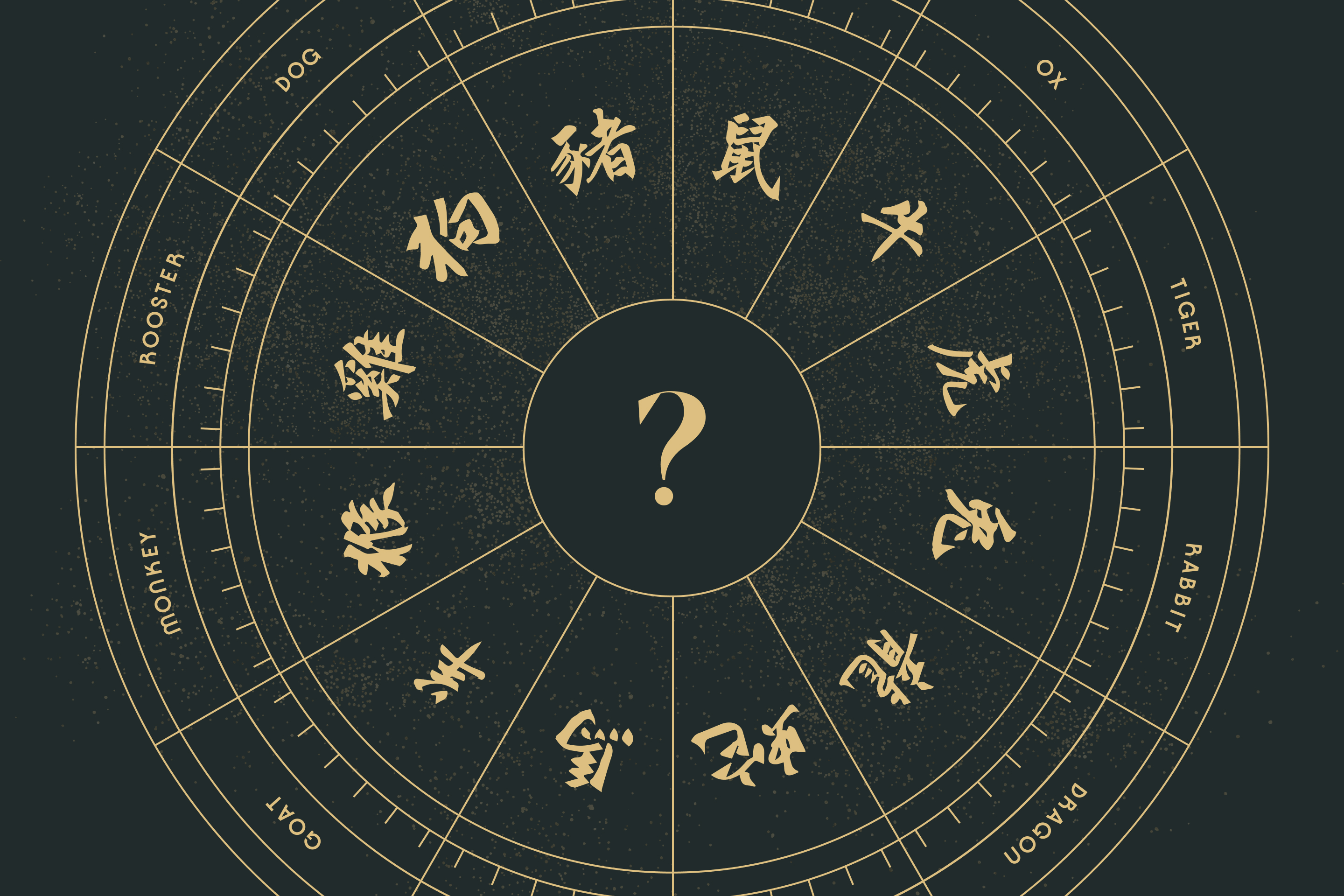 Year of the Dragon: Chinese Zodiac Sign, Personality