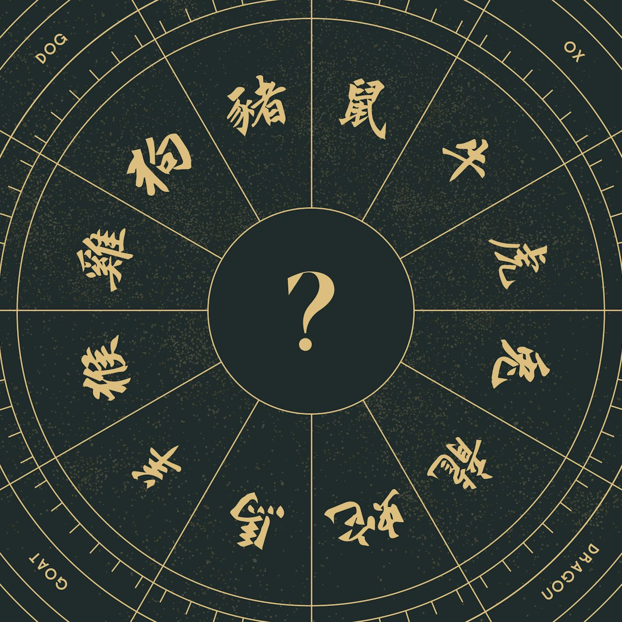 Japanese Zodiac Chart 60 Photos Astrologytoyou japanese-zodiac-chart-60-photos-astrologytoyou