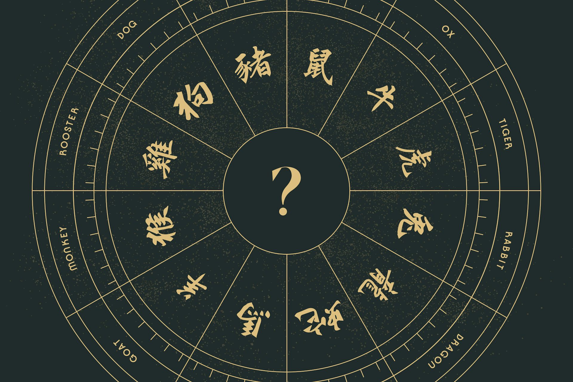 Chinese zodiac signs and symbols 60 photos - Astrologytoyou.com