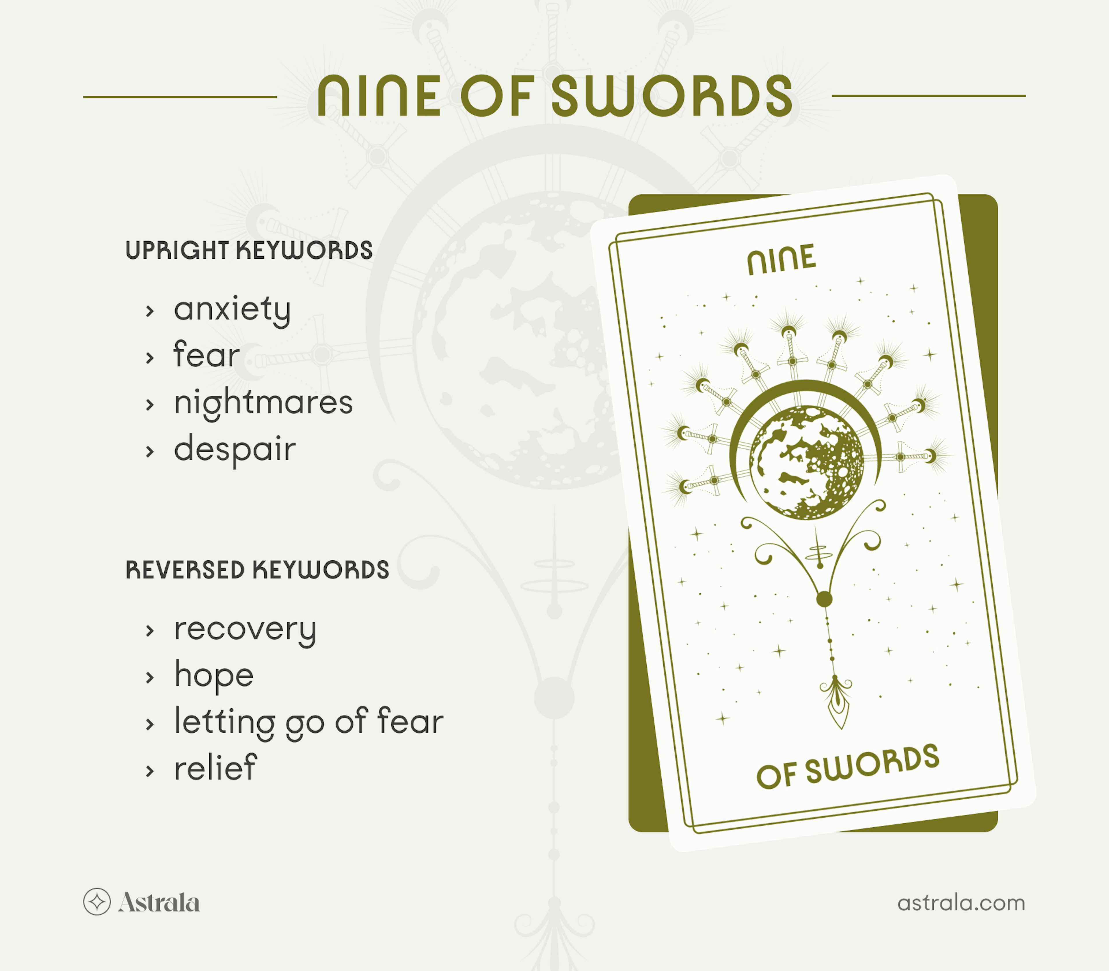 Nine of Swords Tarot Card Upright and Reversed Keywords