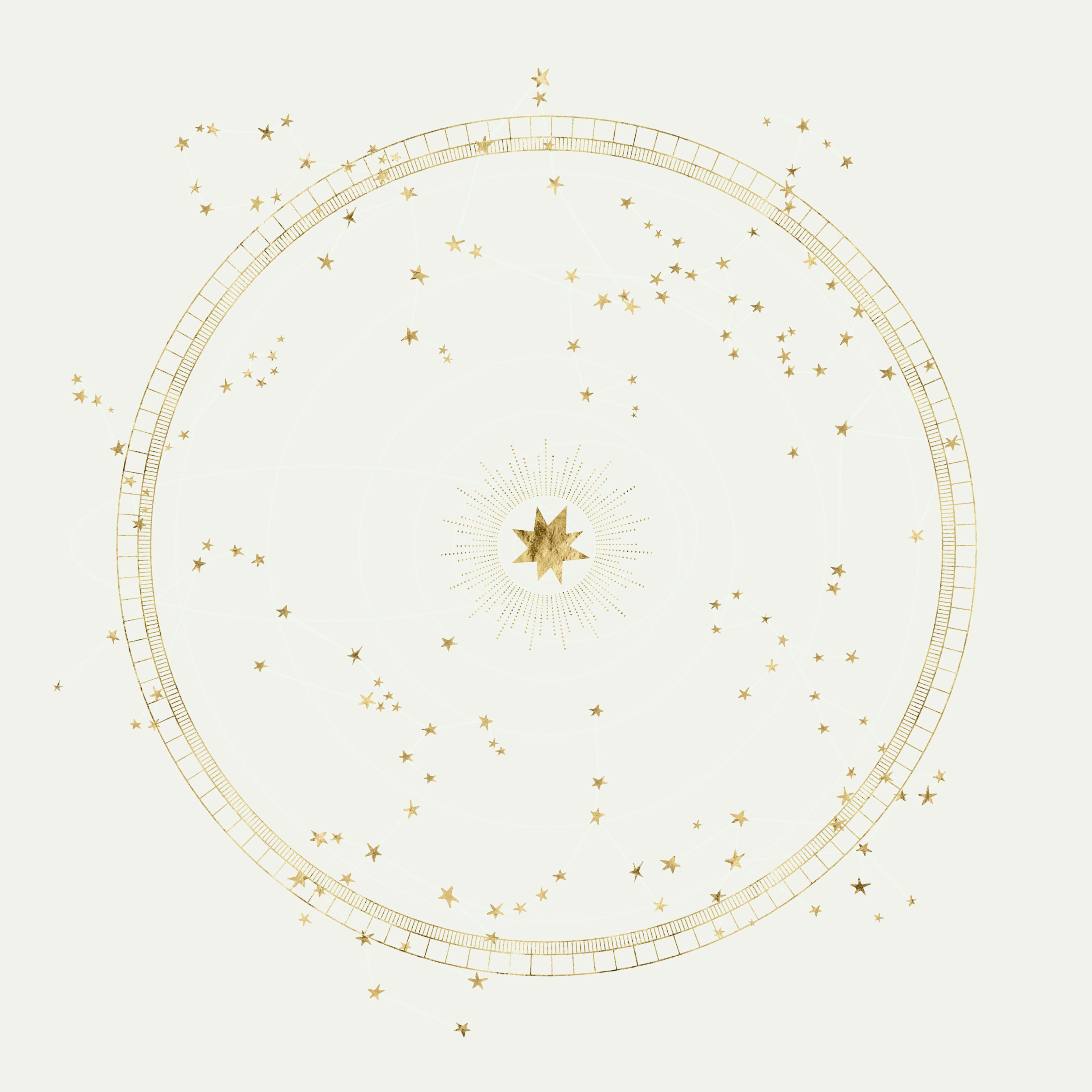 Western zodiac chart