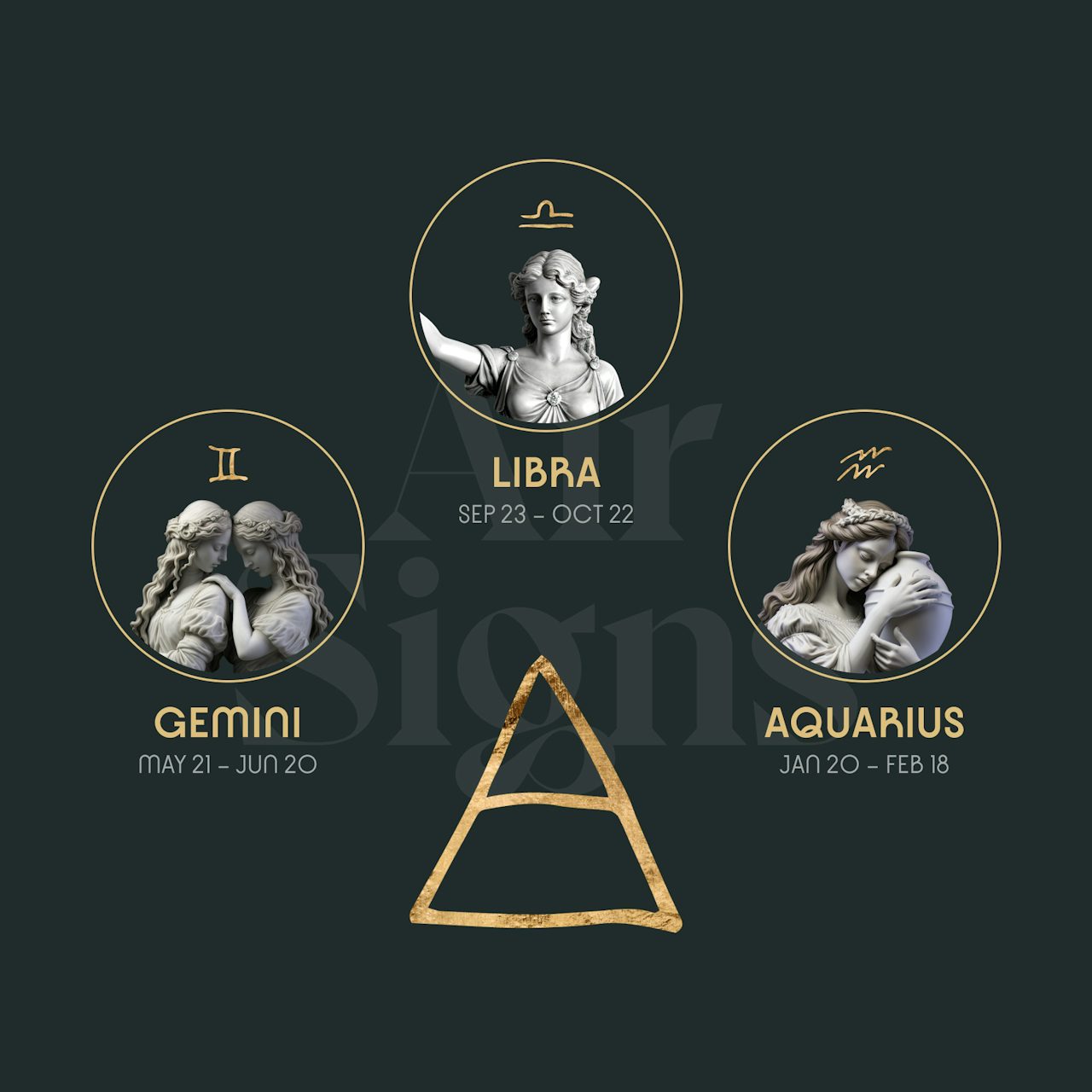 https://astrala.imgix.net/4lZ4yiQqhwmocb76OmE3iL/81884292c9b7f8c97ce29dd8e8b02ed6/air-signs-gemini-libra-aquarius.jpg?auto=format%2Ccompress&fit=crop&h=1280&q=60&w=1280