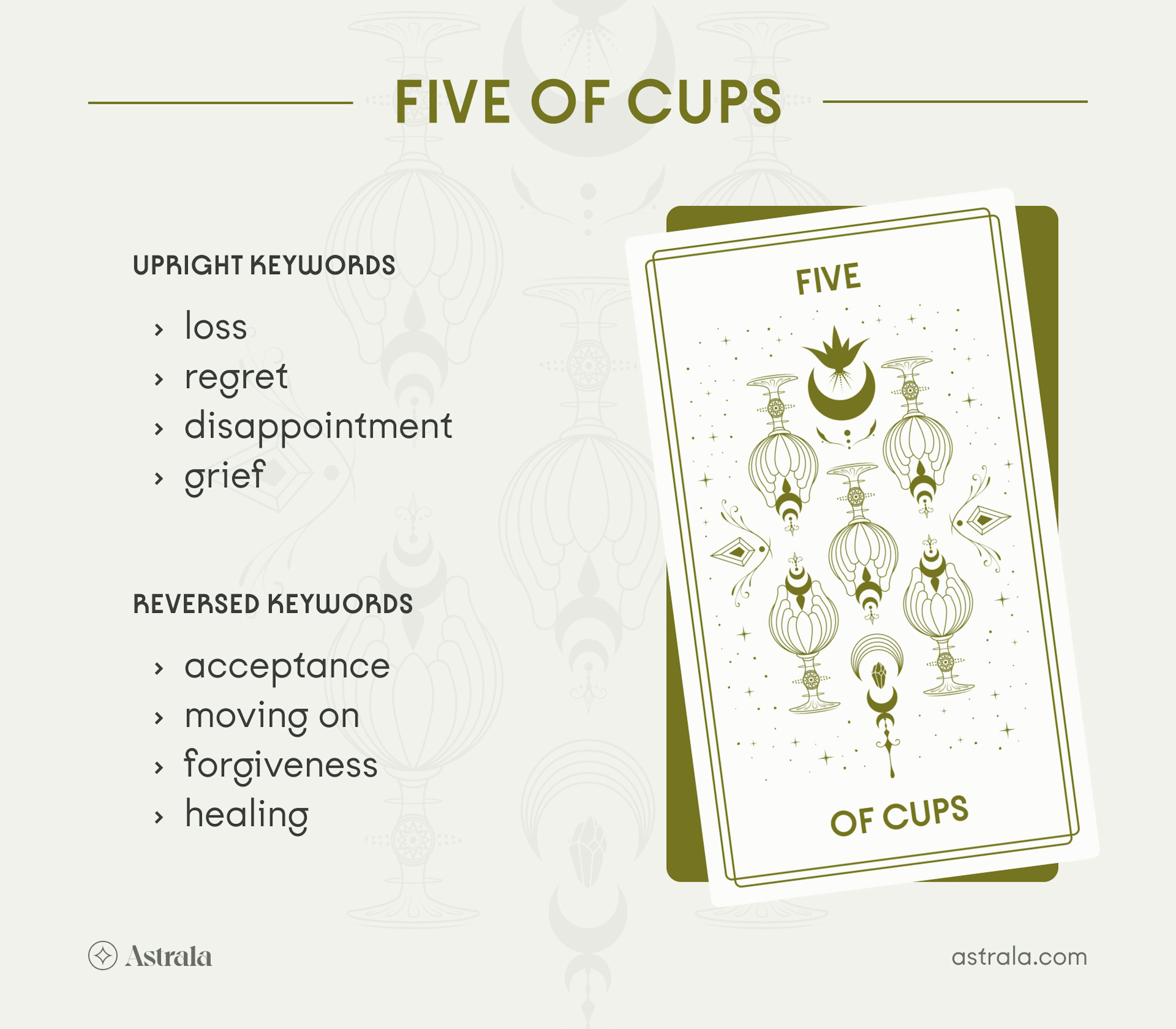 Five of Cups Tarot Card Upright and Reversed Keywords