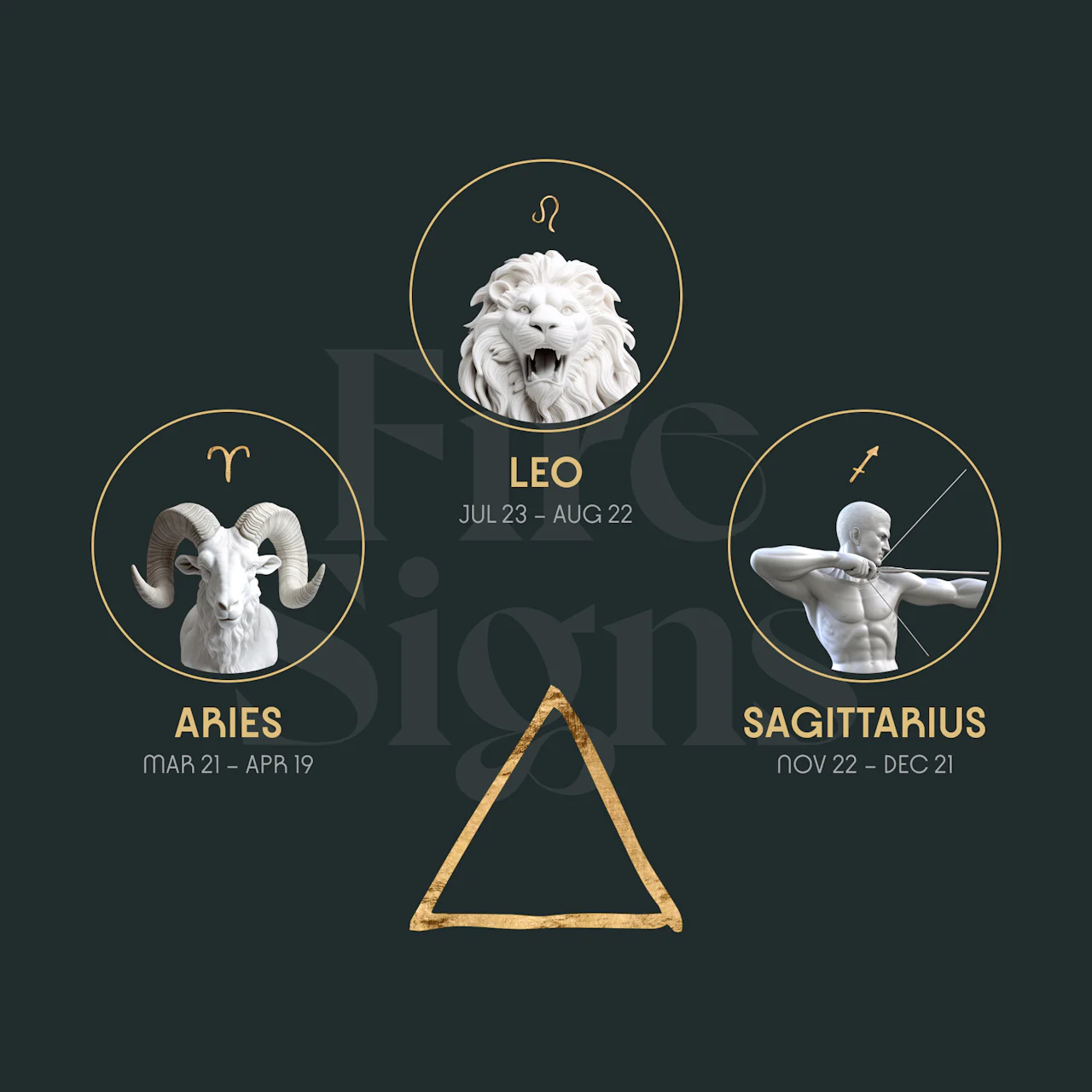About the aries zodiac sign 60 photos - Astrologytoyou.com