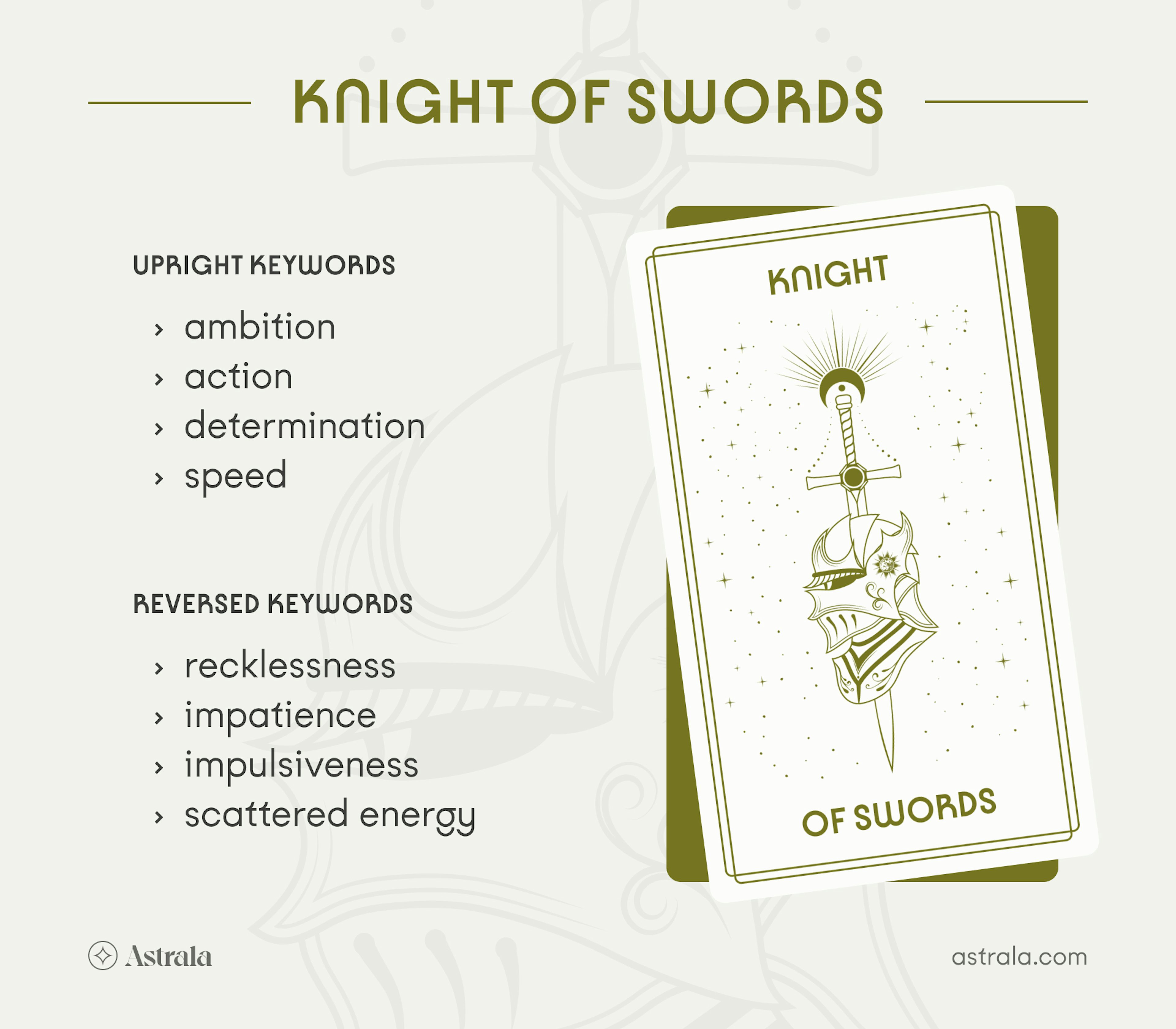 Knight of Swords Tarot Card Upright and Reversed Keywords