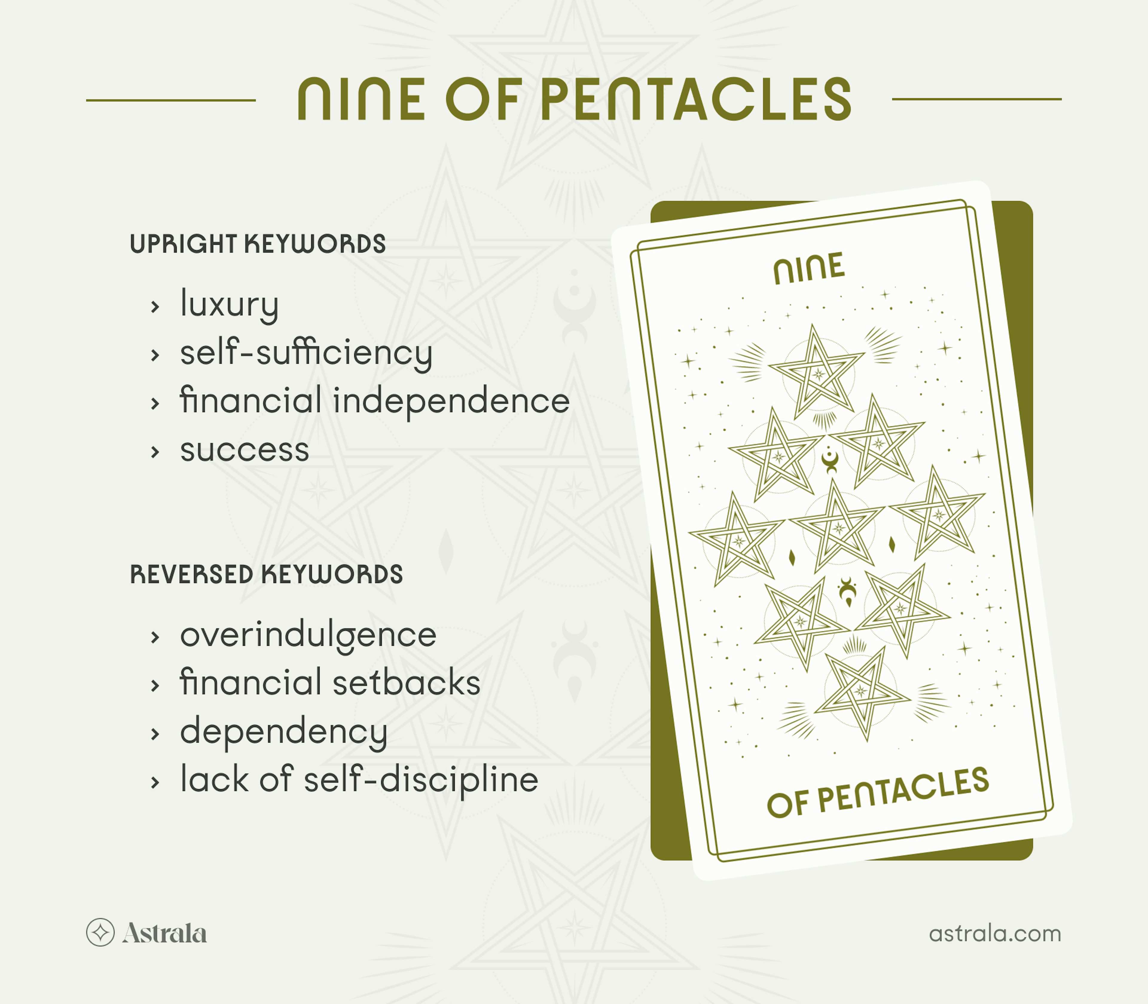 Nine of Pentacles Tarot Card Upright and Reversed Keywords