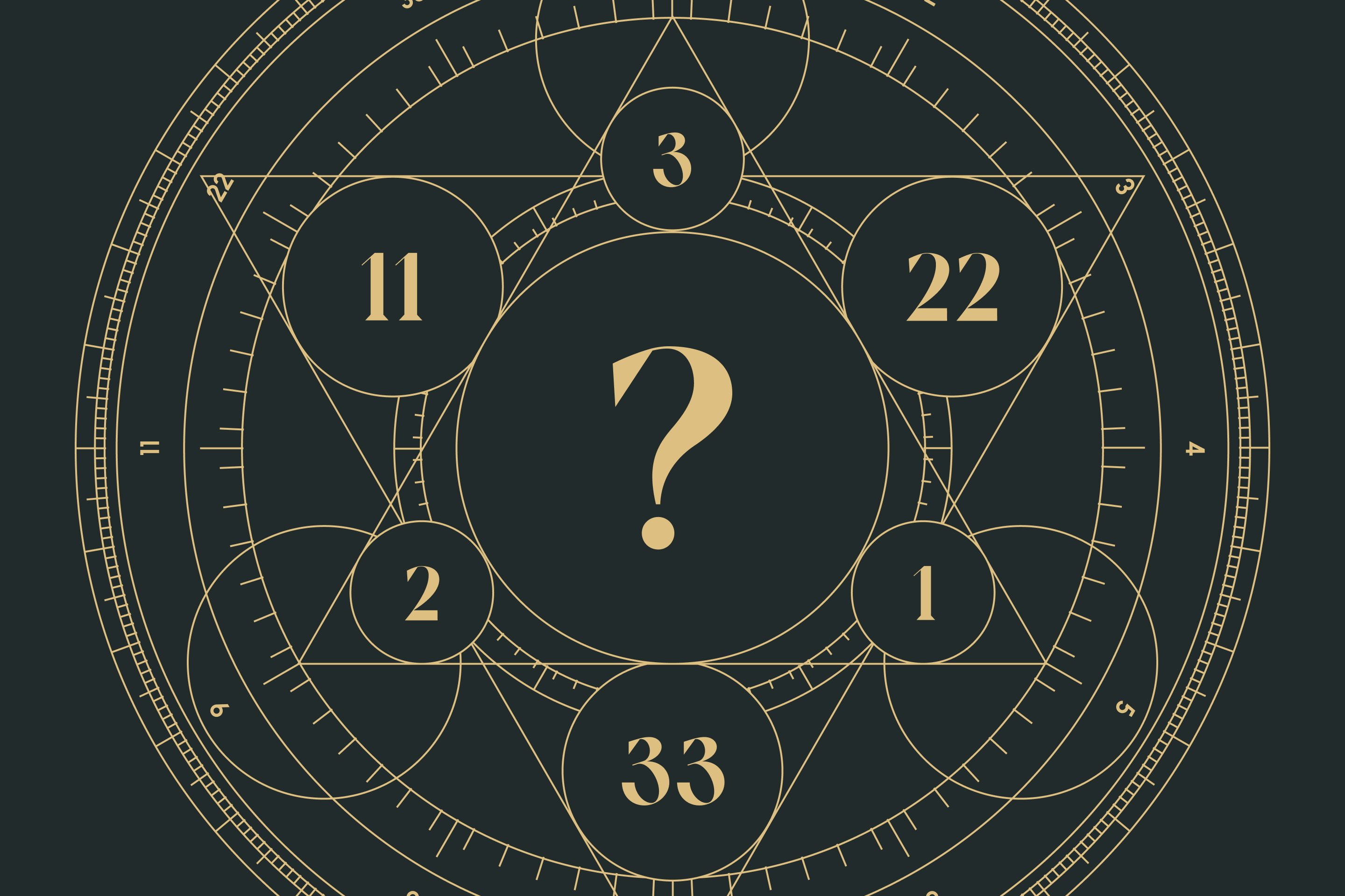 Numerology: Life Path and Name Number Meanings