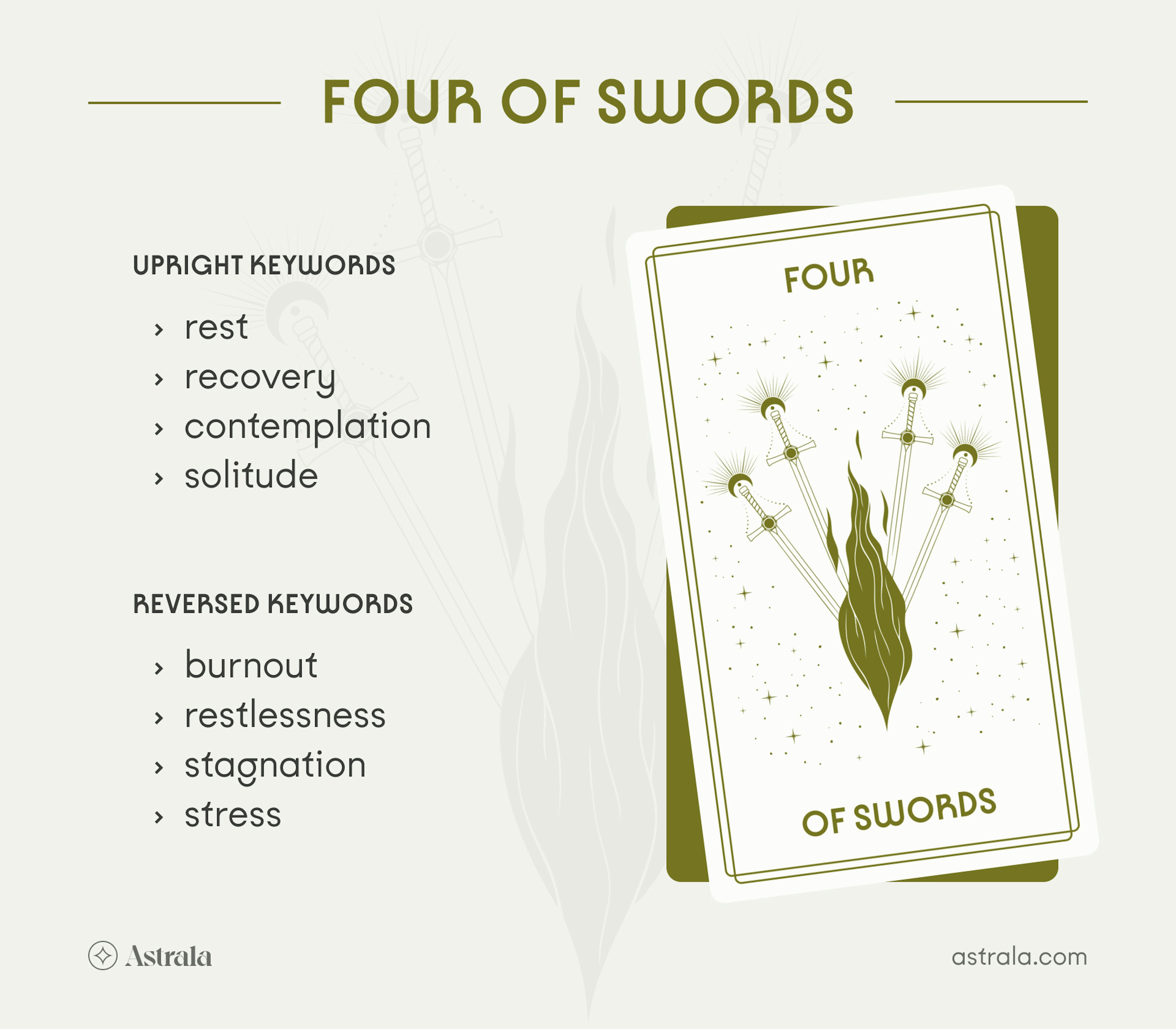Four of Swords Tarot Card Upright and Reversed Keywords